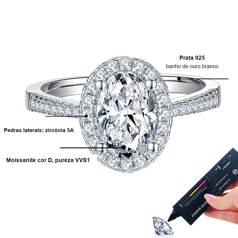 Detalhes do anel oval com halo: moissanite cor D VVS1, zircônias 5A no aro, prata 925 com banho de ouro branco