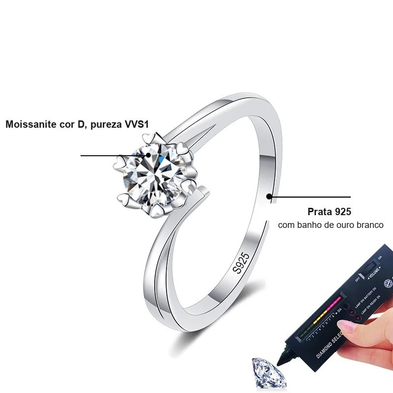 Detalhes do solitário com aro torcido: moissanite cor D, pureza VVS1, prata 925