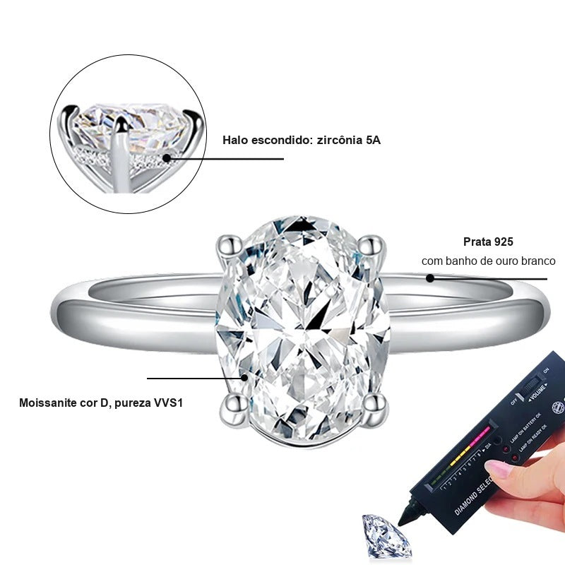 Detalhes do solitário oval: moissanite cor D, pureza VVS1, e halo escondido de zircônia