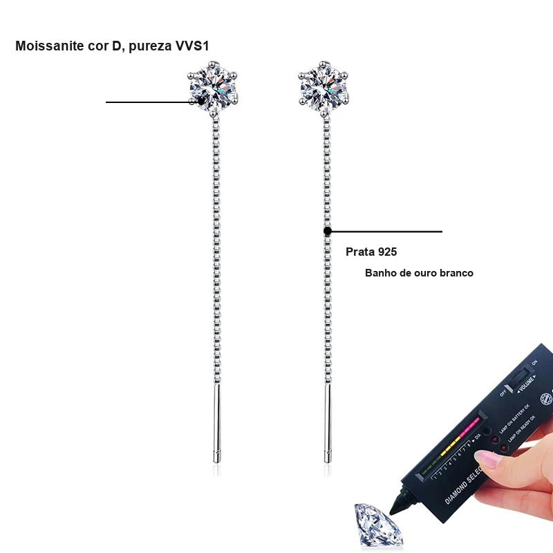 Detalhes do brinco fio passante: moissanite cor D, pureza VVS1, prata 925 com banho de ouro branco