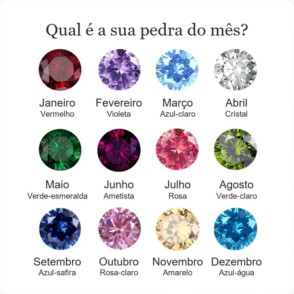 Tabela de pedras do mês de nascimento com a cor de cada mês para o kit de colares